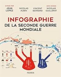 Jean Lopez - Vincent Bernard - Nicolas Guillerat - Nicolas Aubin - Infographie de la Seconde Guerre mondiale