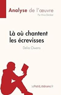 Alice Detober -  Lepetitlitterairefr - Analyse de l'oeuvre 